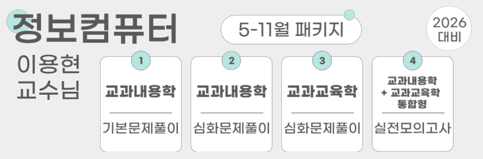 정보컴퓨터 패키지 커리큘럼